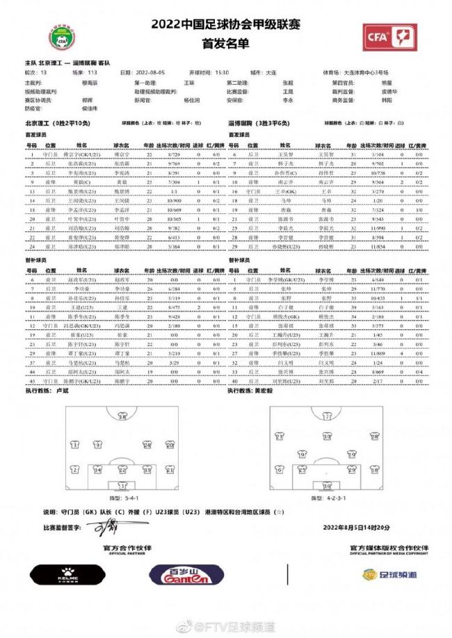 近日有报道称，由于马蒂普重伤可能赛季报销，利物浦有意引进拉克鲁瓦填补防线空缺。